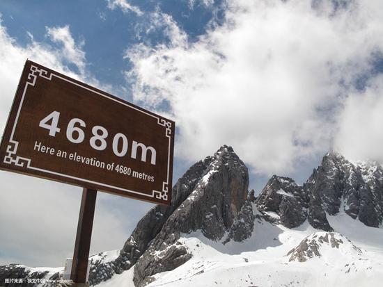 当高原反应遇上藏医药