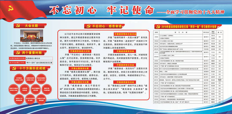 理县：践行“两学一做”常态化