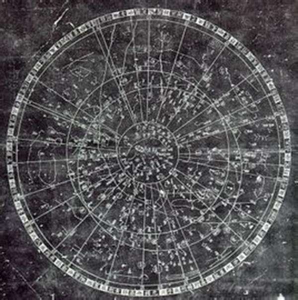 浅谈保护传承——藏族天文历算学